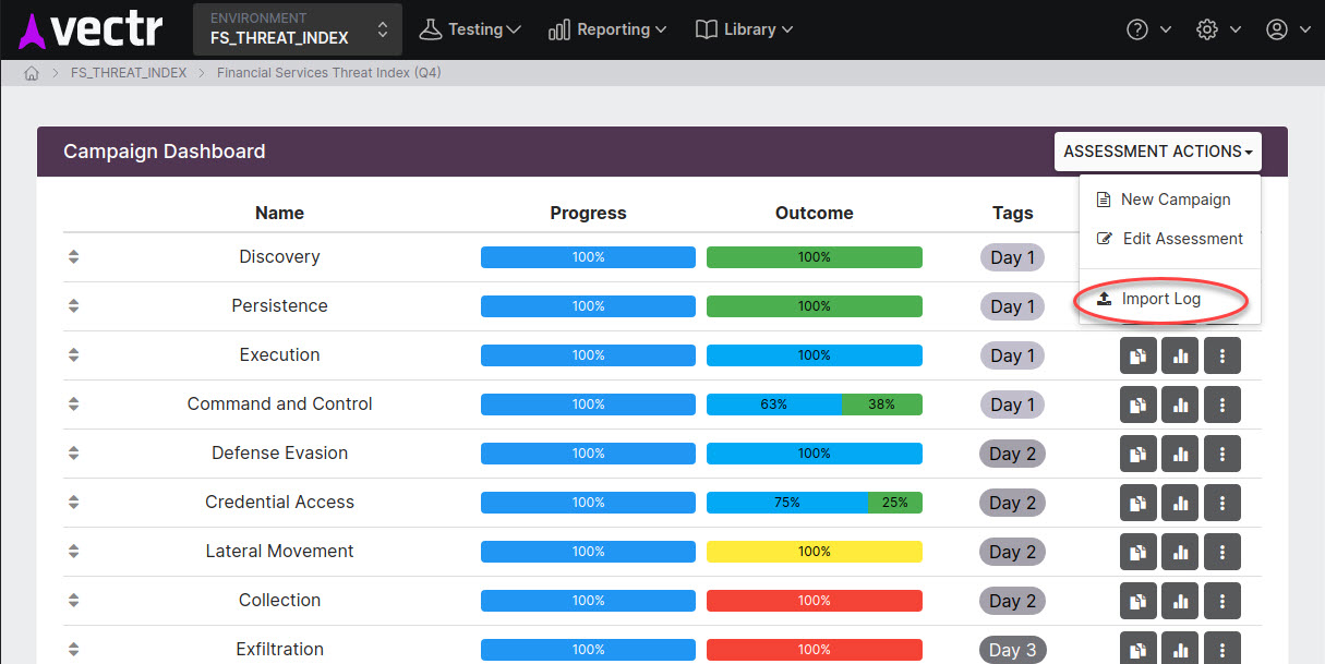 VECTR Local Test Cases